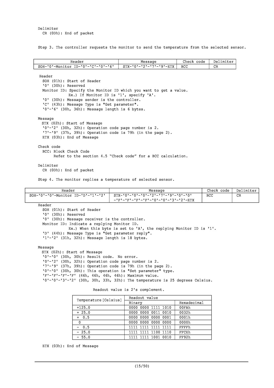 NEC RS-232C user manual Delimiter CR 0Dh End of packet 