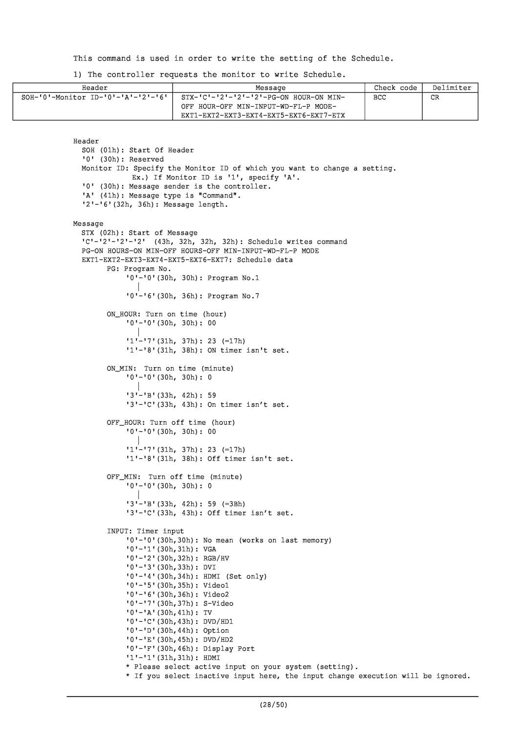 NEC RS-232C user manual This command is used in order to write the setting of the Schedule 