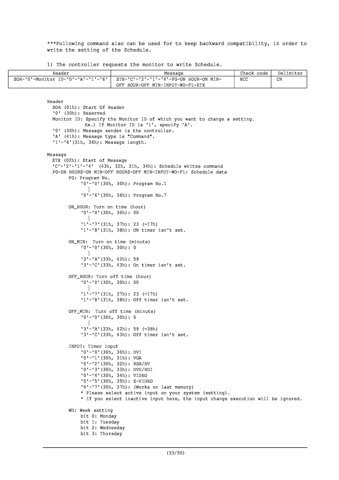 NEC RS-232C user manual The controller requests the monitor to write Schedule 
