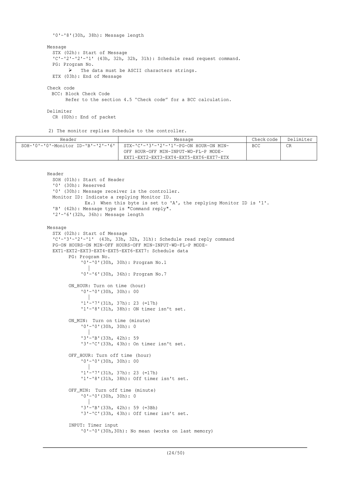 NEC RS-232C user manual STX-C-3-2-1-PG-ON HOUR-ON MIN 