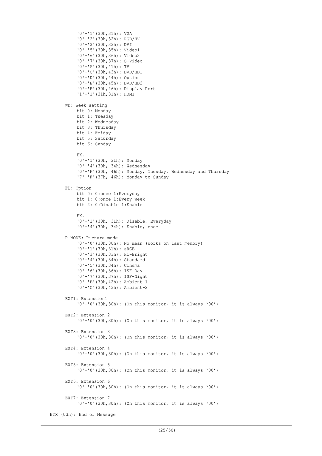 NEC RS-232C user manual 