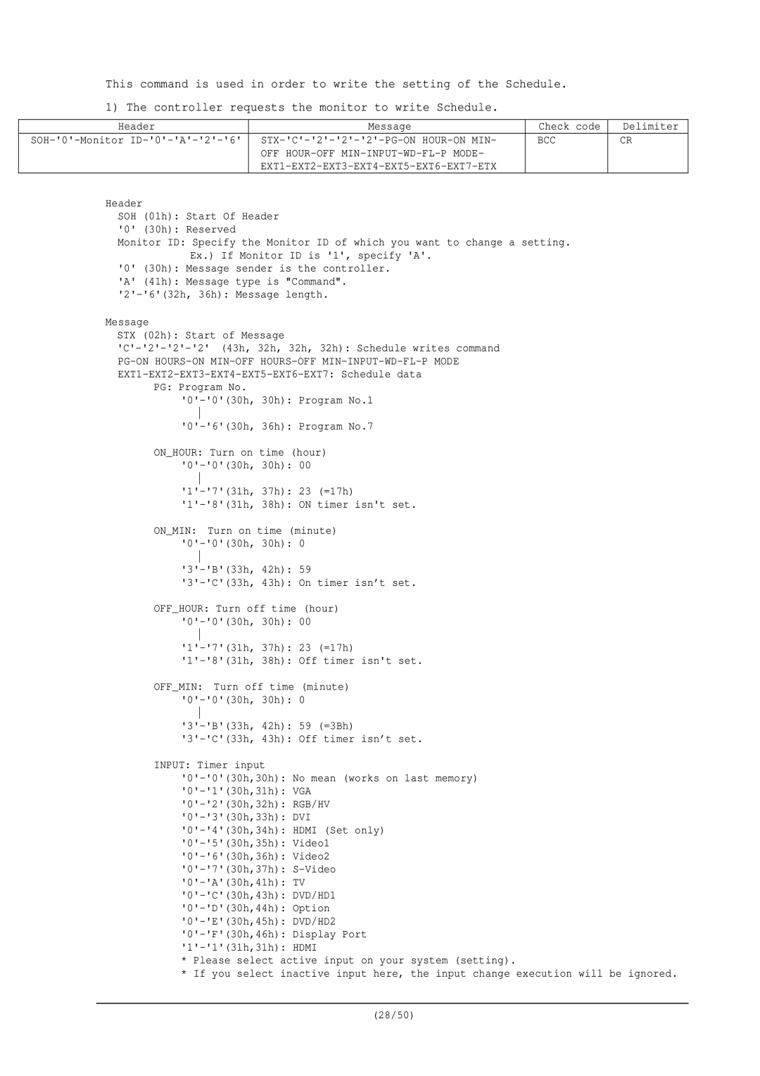 NEC RS-232C user manual PG-ON HOURS-ON MIN-OFF HOURS-OFF MIN-INPUT-WD-FL-P Mode 