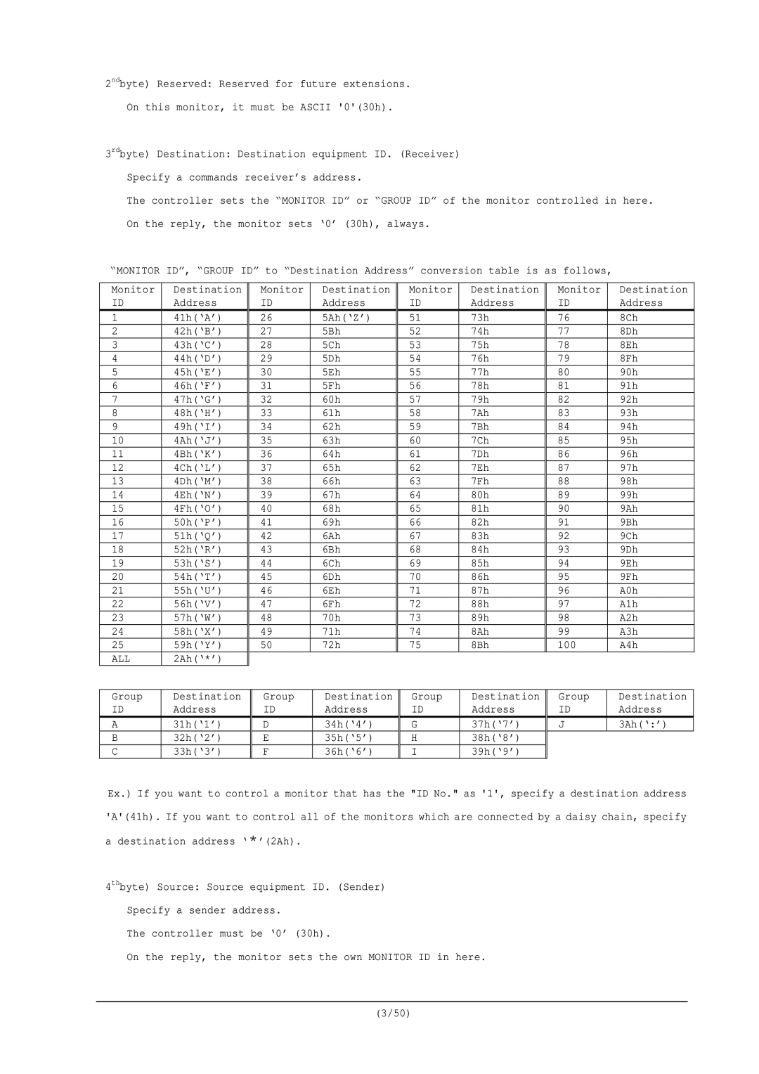 NEC RS-232C user manual All 