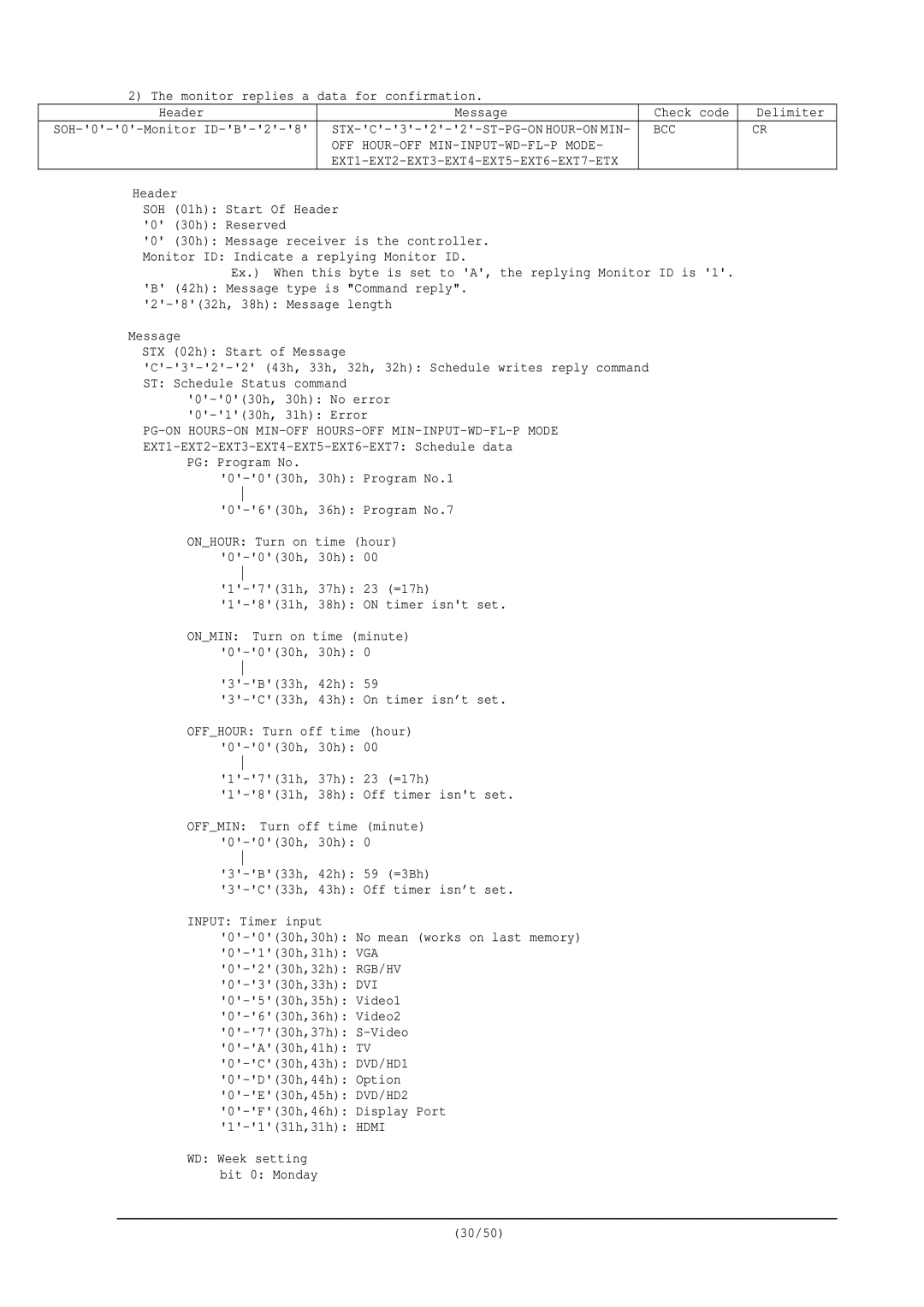 NEC RS-232C user manual BCC OFF HOUR-OFF MIN-INPUT-WD-FL-P Mode 