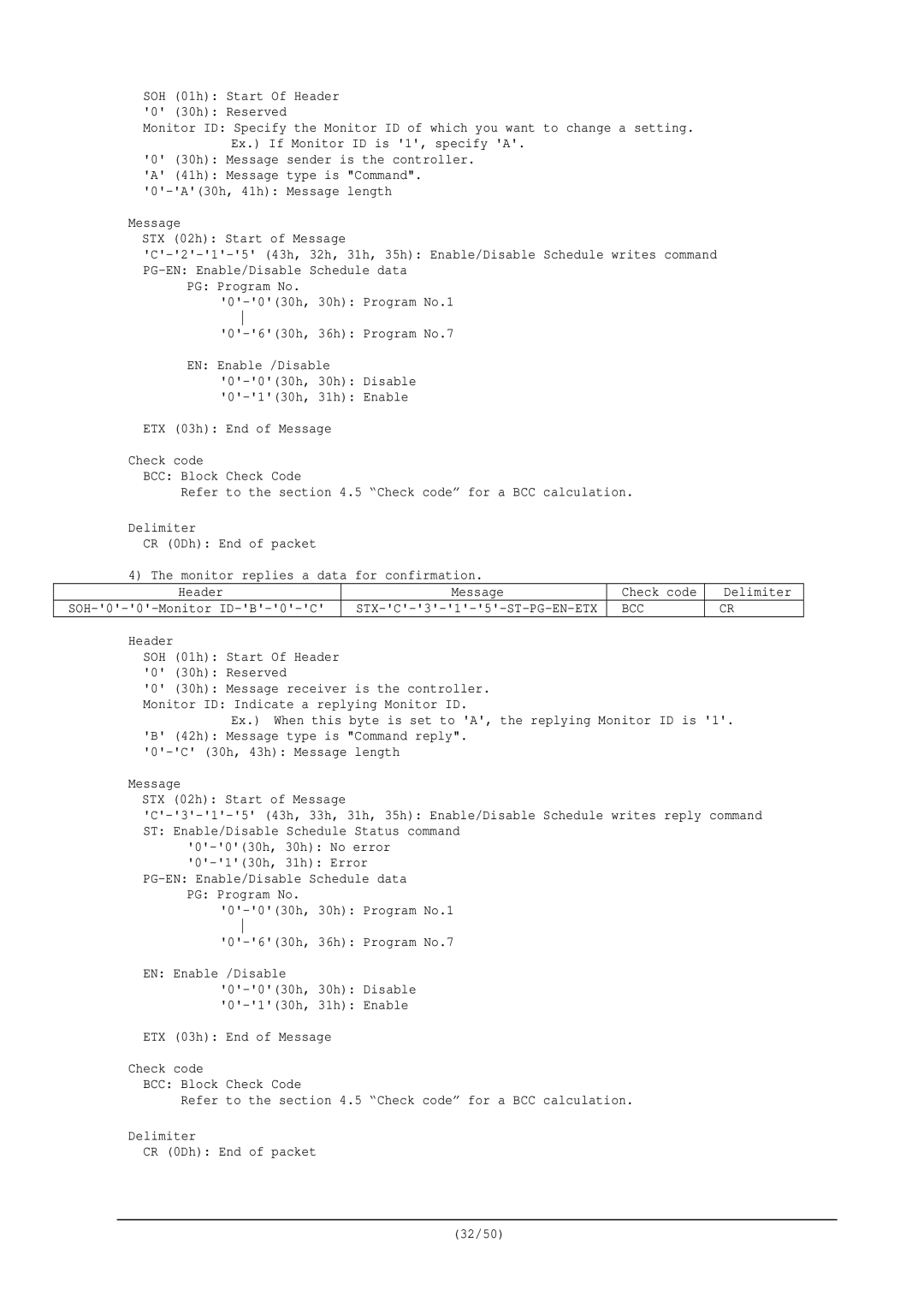 NEC RS-232C user manual SOH-0-0-Monitor ID-B-0-C STX-C-3-1-5-ST-PG-EN-ETX 