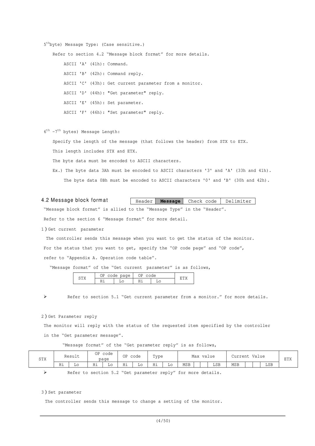 NEC RS-232C user manual Message block format, Stx Etx Msb Lsb 