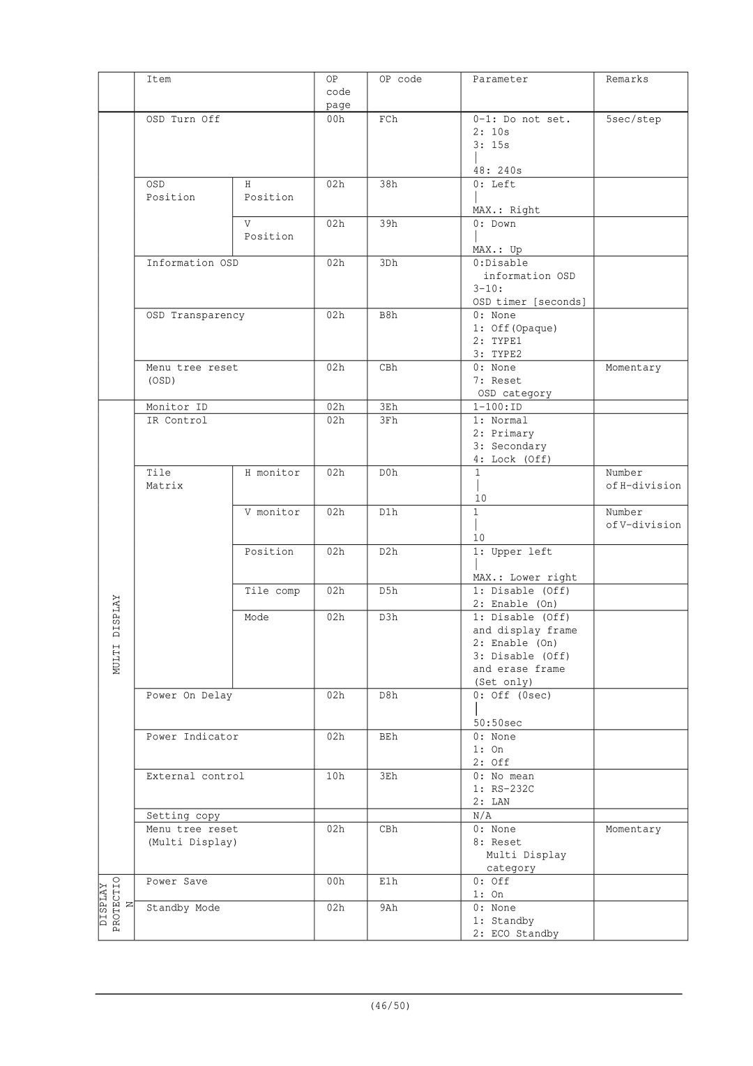 NEC RS-232C user manual Osd 