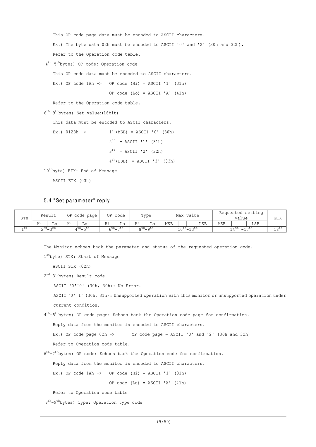 NEC RS-232C user manual Set parameter reply, Current condition 