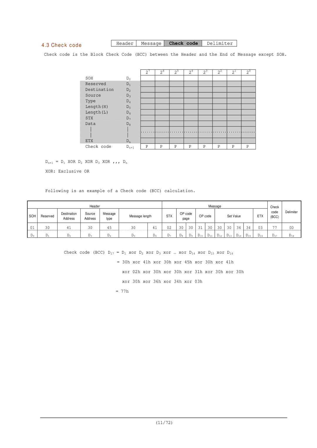 NEC RS-232C manual Check code, Soh 