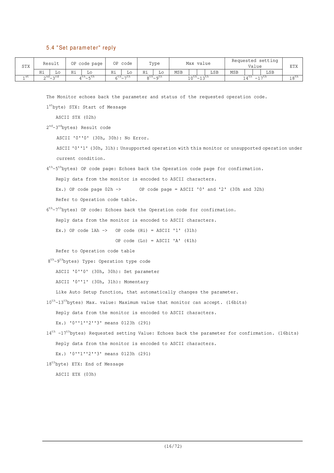 NEC RS-232C manual Set parameter reply, Current condition 