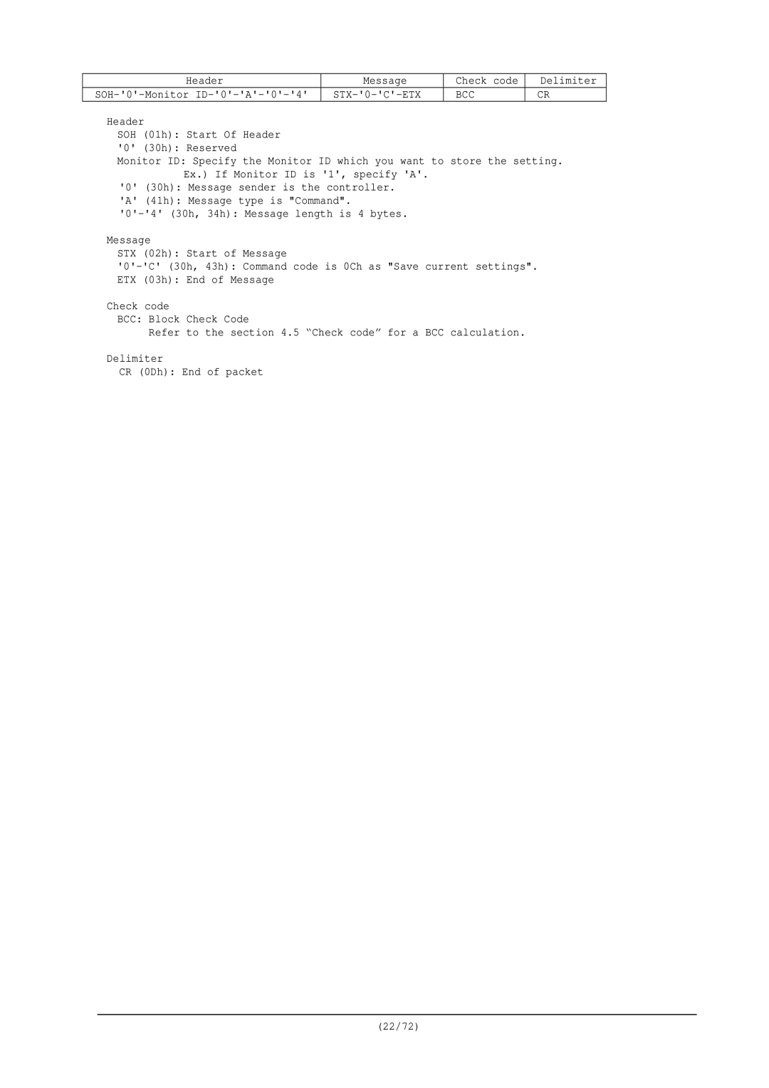 NEC RS-232C manual Header Message Check code Delimiter 