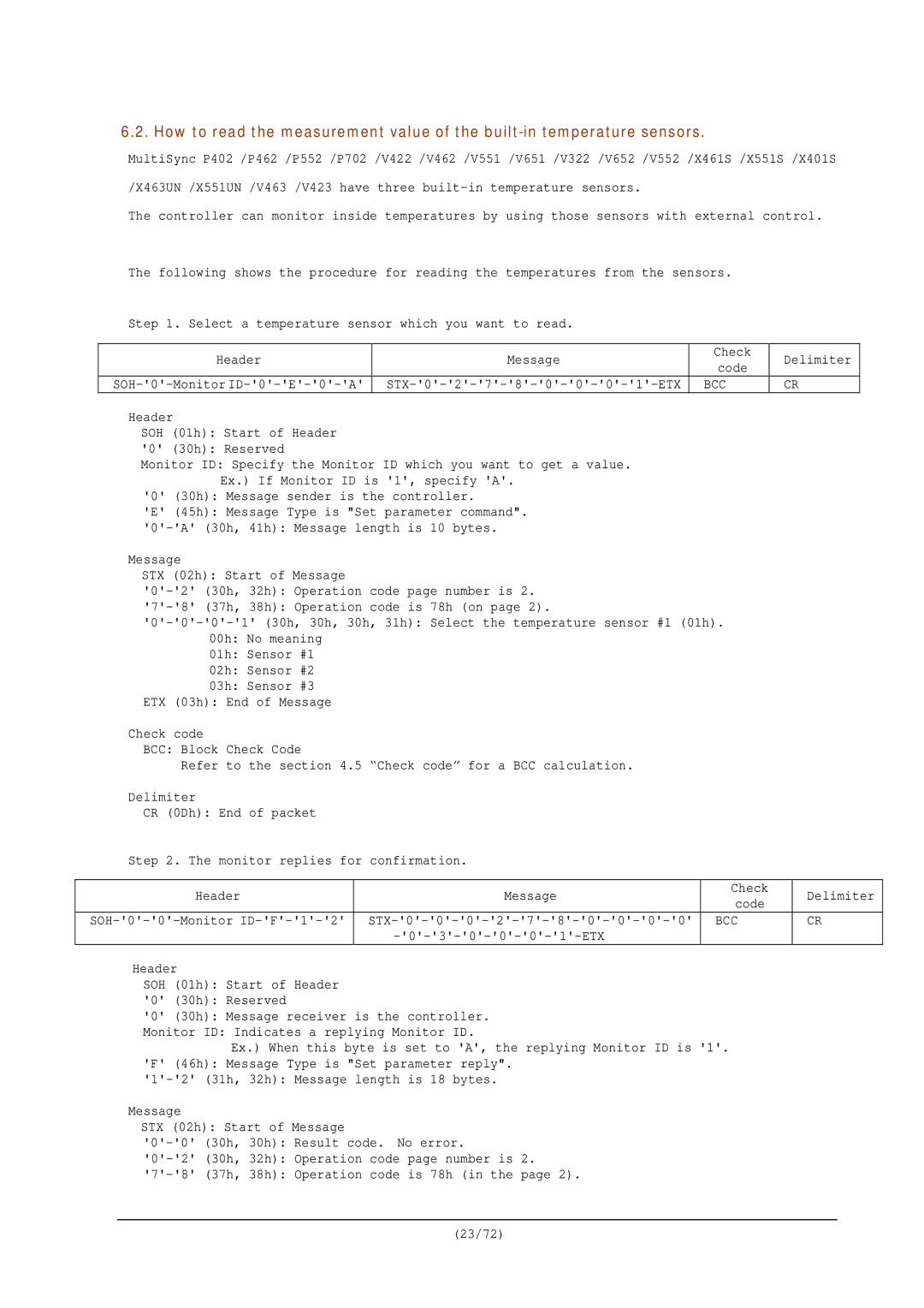 NEC RS-232C manual SOH-0-Monitor ID-0-E-0-A STX-0-2-7-8-0-0-0-1-ETX 