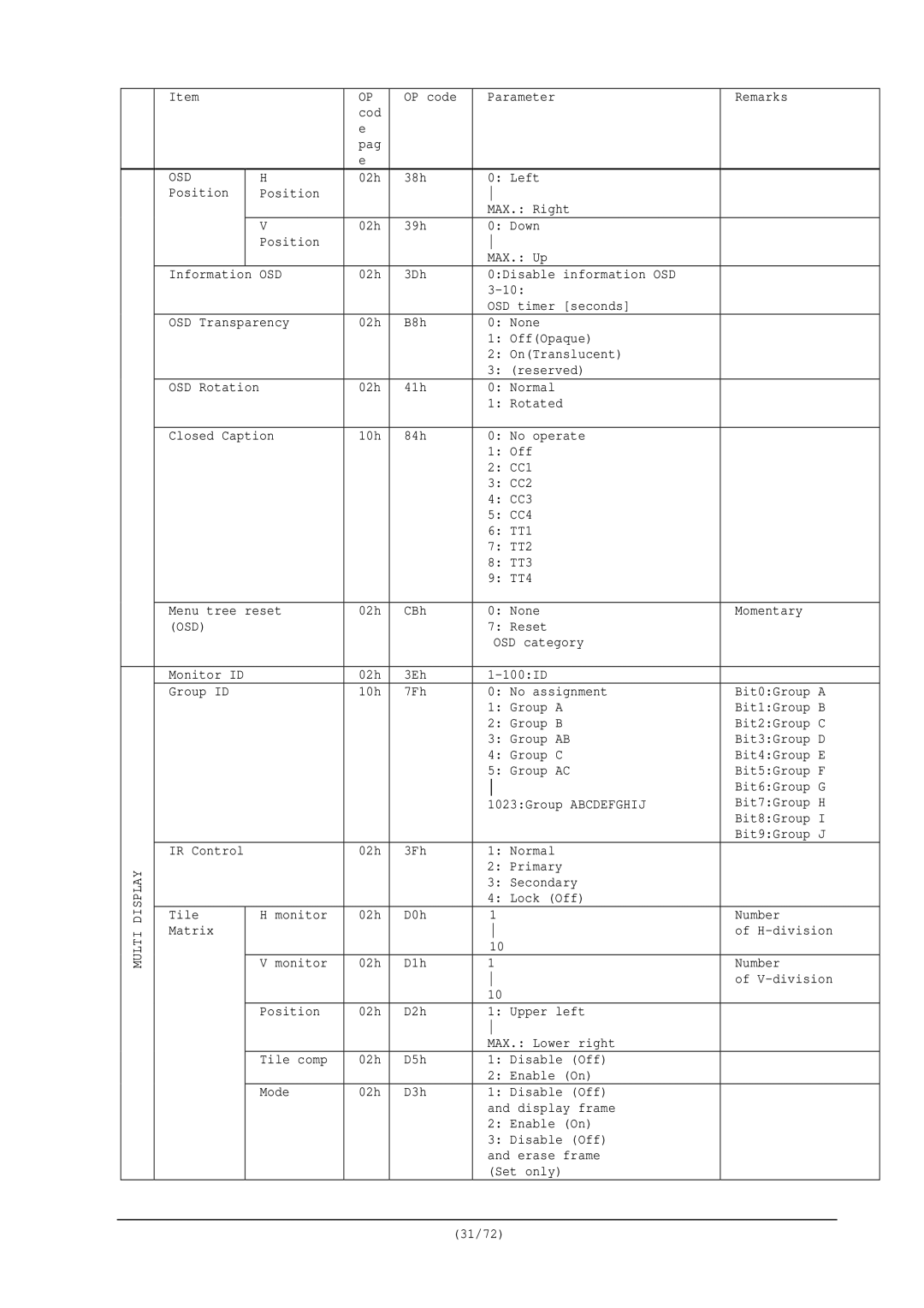 NEC RS-232C manual Osd 