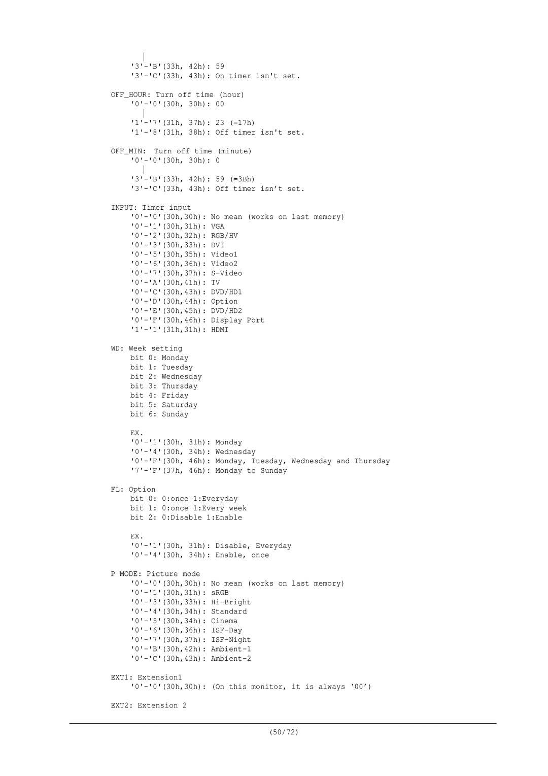 NEC RS-232C manual B33h, 42h C33h, 43h On timer isnt set 