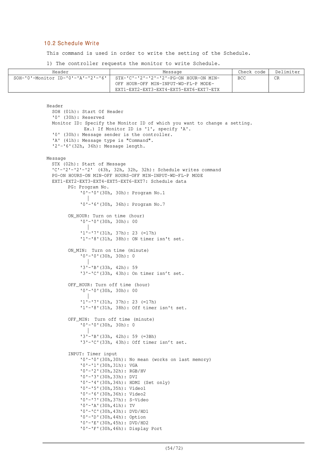 NEC RS-232C manual Schedule Write, PG-ON HOURS-ON MIN-OFF HOURS-OFF MIN-INPUT-WD-FL-P Mode 