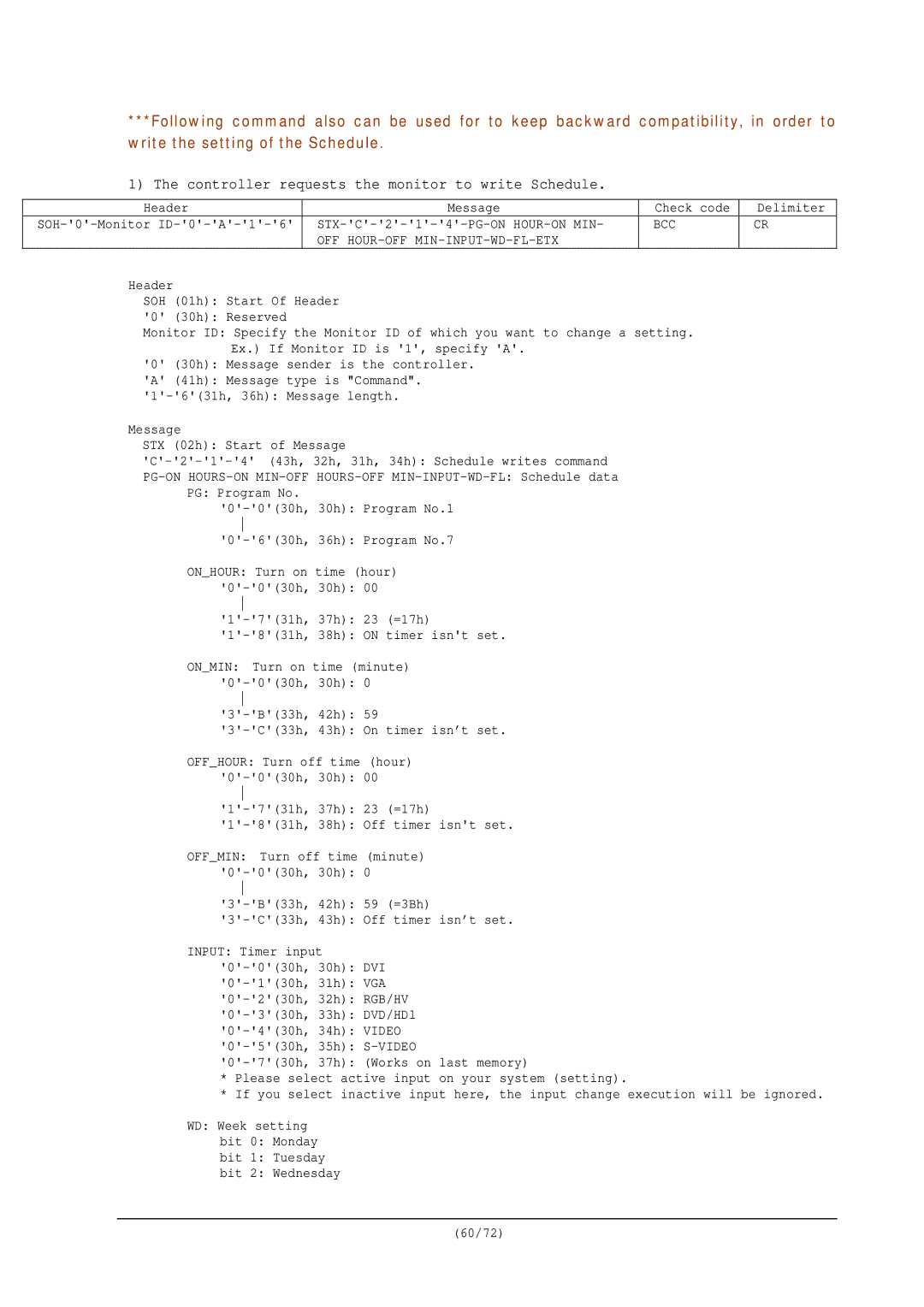 NEC RS-232C manual STX-C-2-1-4-PG-ON HOUR-ON MIN 