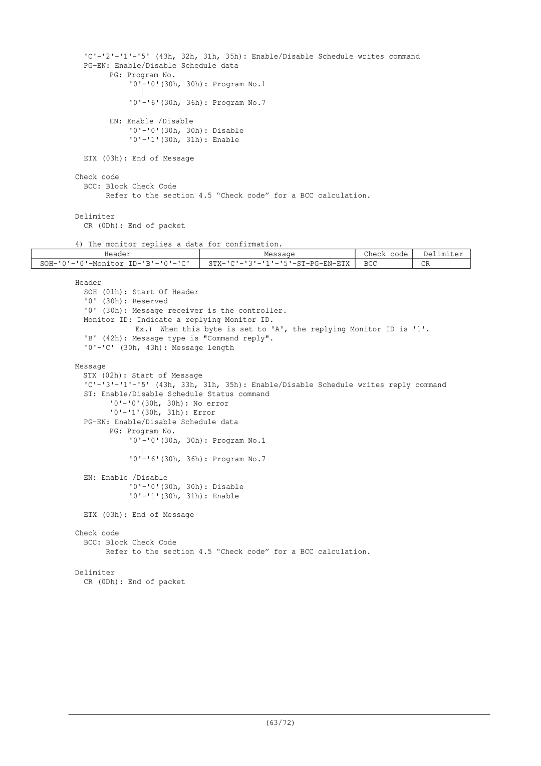 NEC RS-232C manual SOH-0-0-Monitor ID-B-0-C STX-C-3-1-5-ST-PG-EN-ETX 