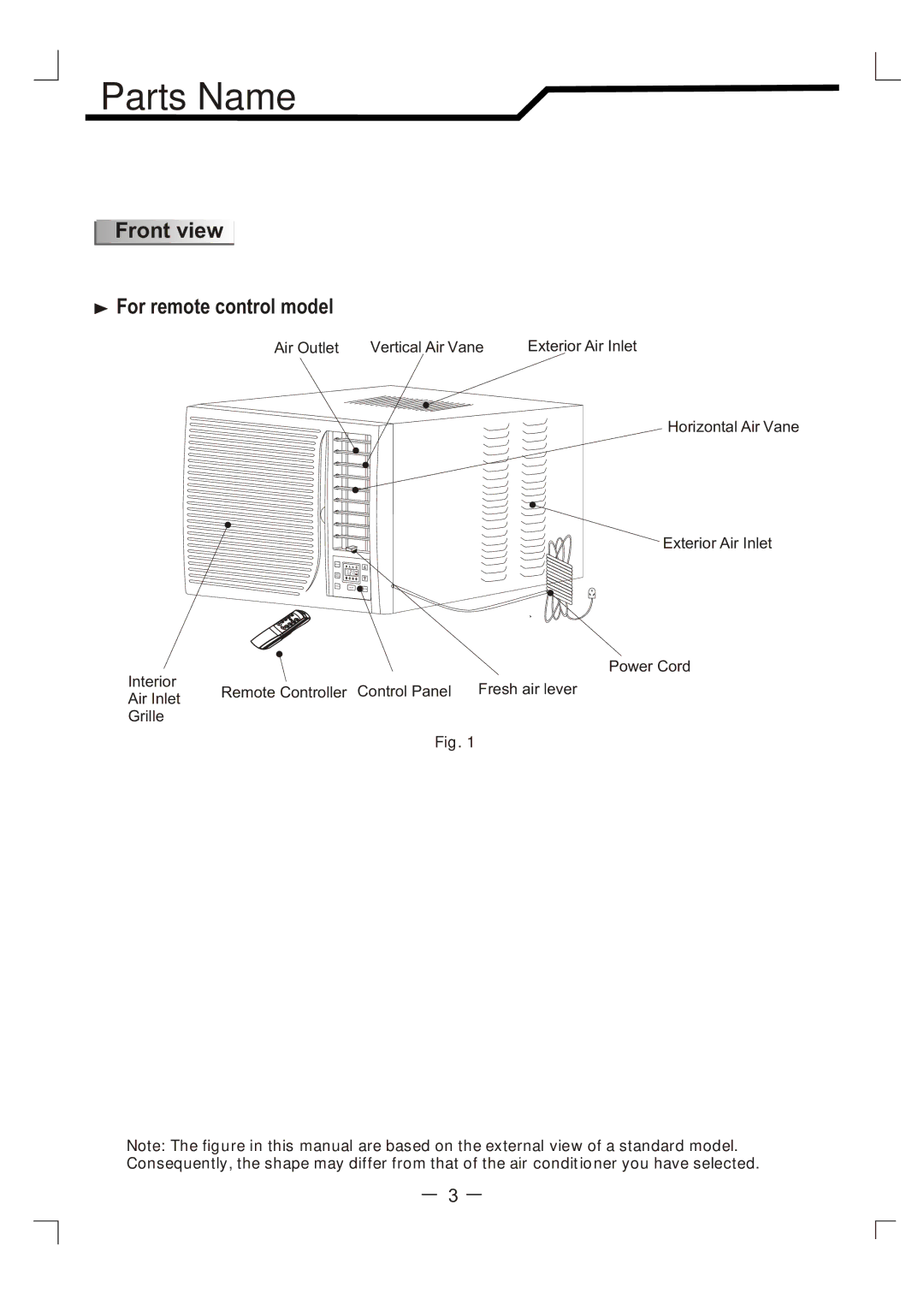 NEC RWC-3217, RWC-4717 user manual Parts Name, Front view 