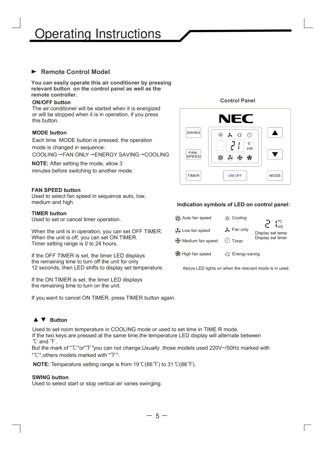 NEC RWC-3217, RWC-4717 user manual Operating Instructions 