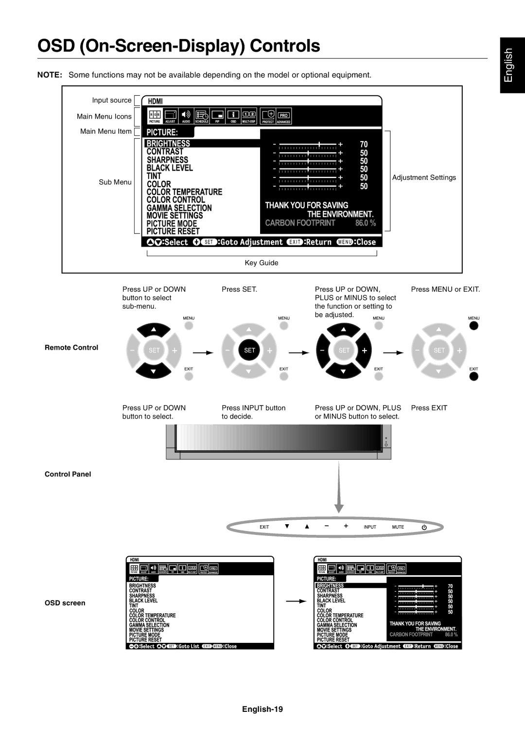 NEC S461AVT, S401AVT user manual OSD On-Screen-Display Controls, English-19 