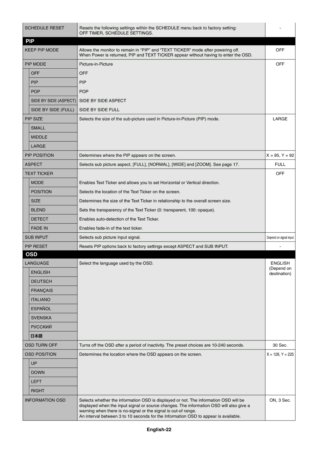 NEC S401AVT, S461AVT user manual English-22 