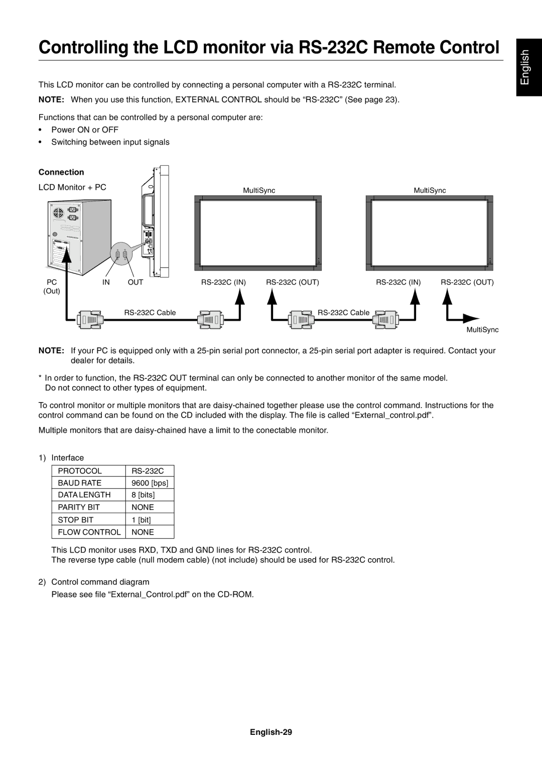 NEC S461AVT, S401AVT user manual Connection, English-29 