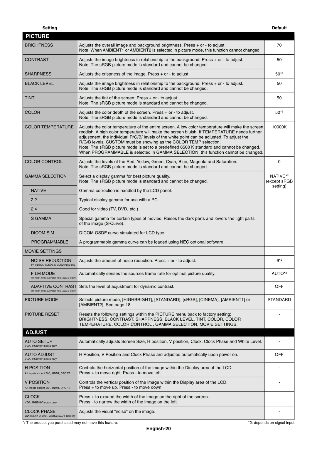 NEC S521 user manual English-20 