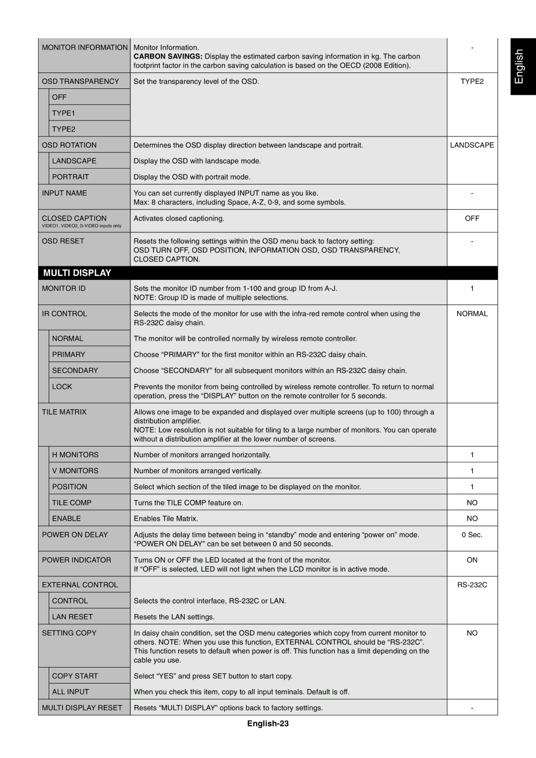 NEC S521 user manual English-23 