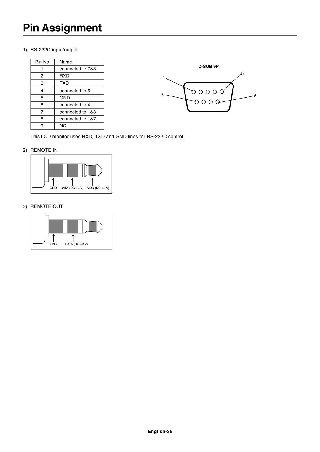 NEC S521 user manual Pin Assignment, English-36, Rxd Txd, Gnd 