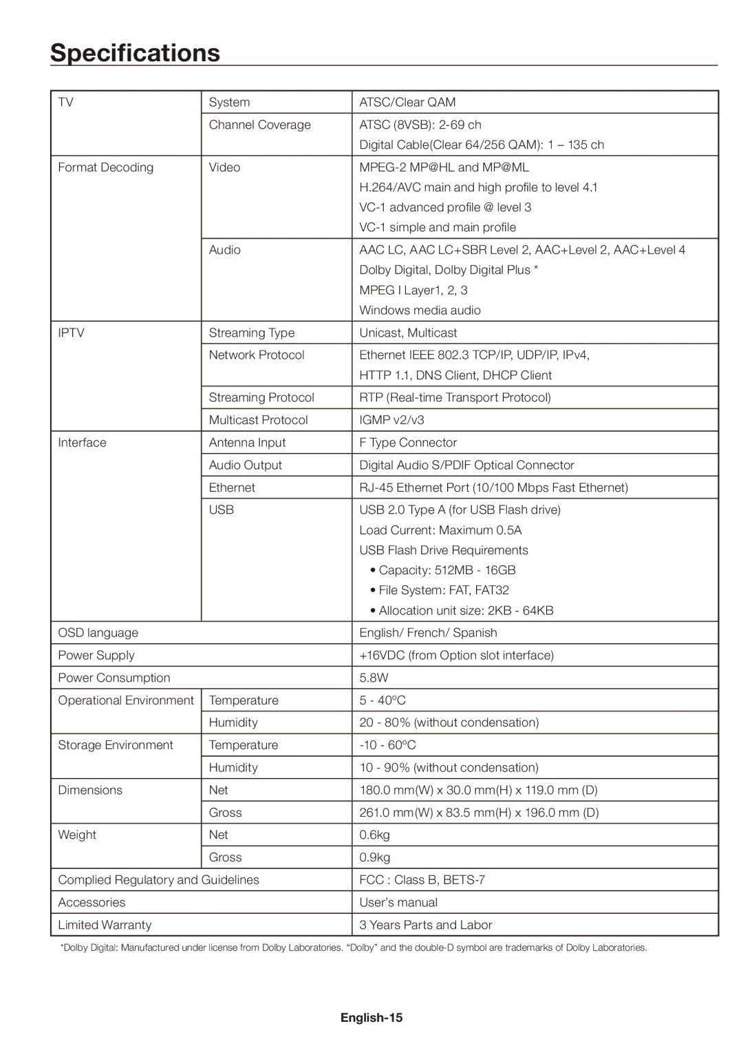 NEC SB-03TM user manual Specifications, Iptv 