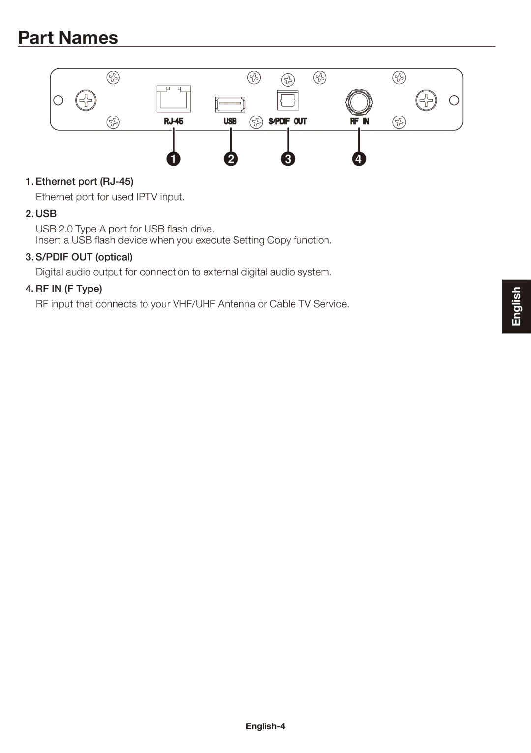 NEC SB-03TM user manual Part Names 