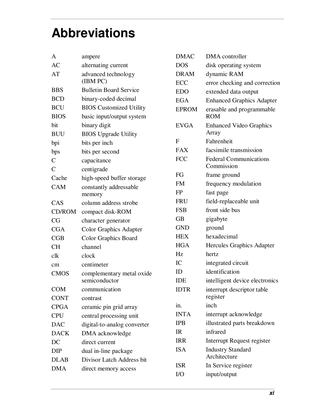 NEC SP B-Series manual Abbreviations 