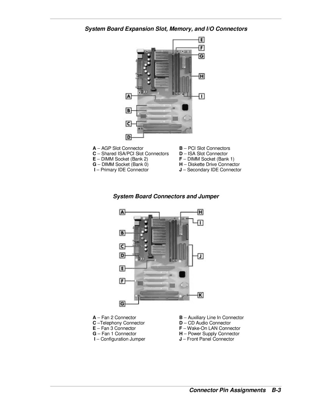 NEC SP B-Series manual System Board Expansion Slot, Memory, and I/O Connectors, System Board Connectors and Jumper 