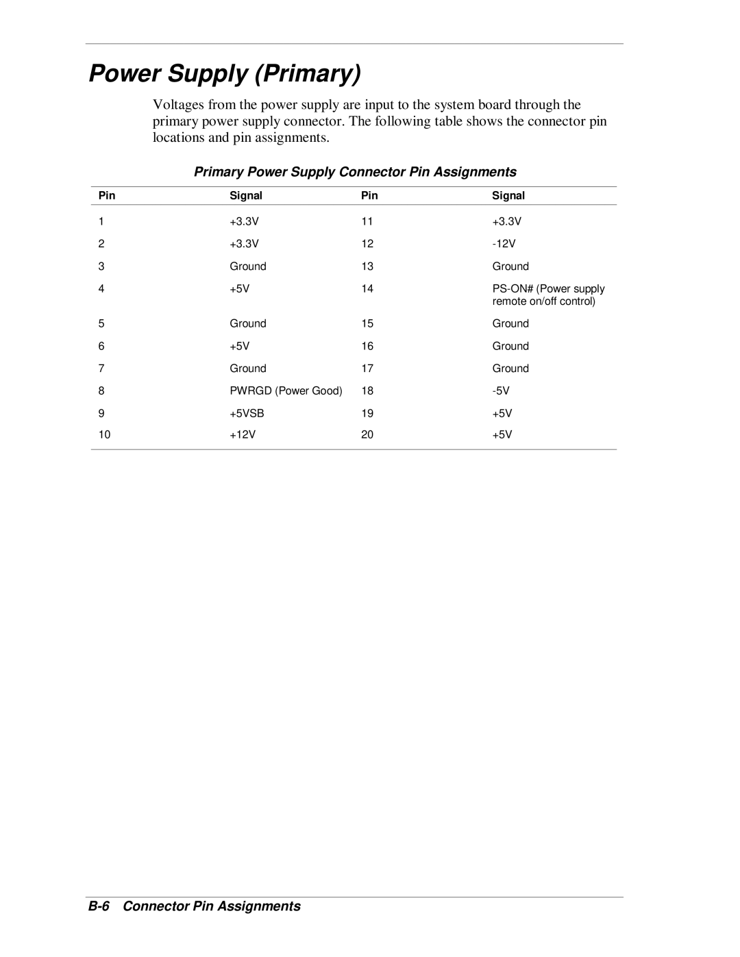 NEC SP B-Series manual Power Supply Primary, Primary Power Supply Connector Pin Assignments 