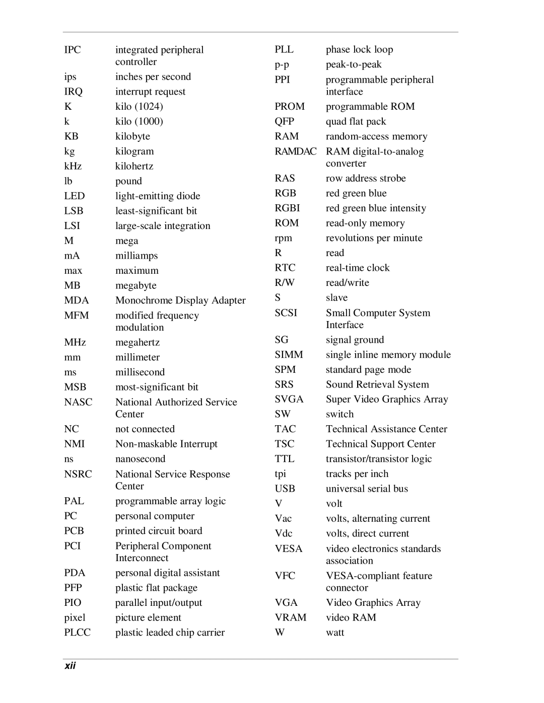 NEC SP B-Series manual Xii 