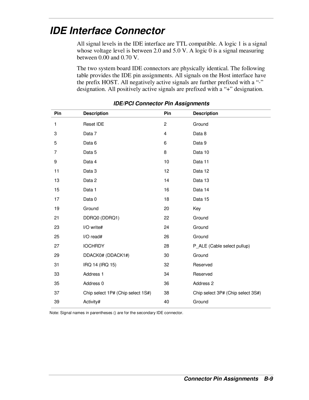 NEC SP B-Series manual IDE Interface Connector, IDE/PCI Connector Pin Assignments, Connector Pin Assignments B-9 