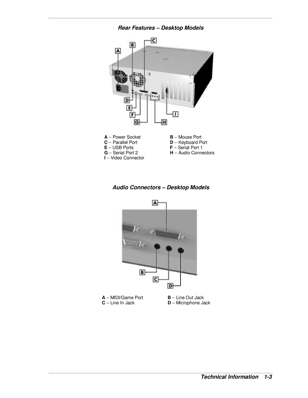 NEC SP B-Series manual Rear Features Desktop Models, Audio Connectors Desktop Models, Video Connector 