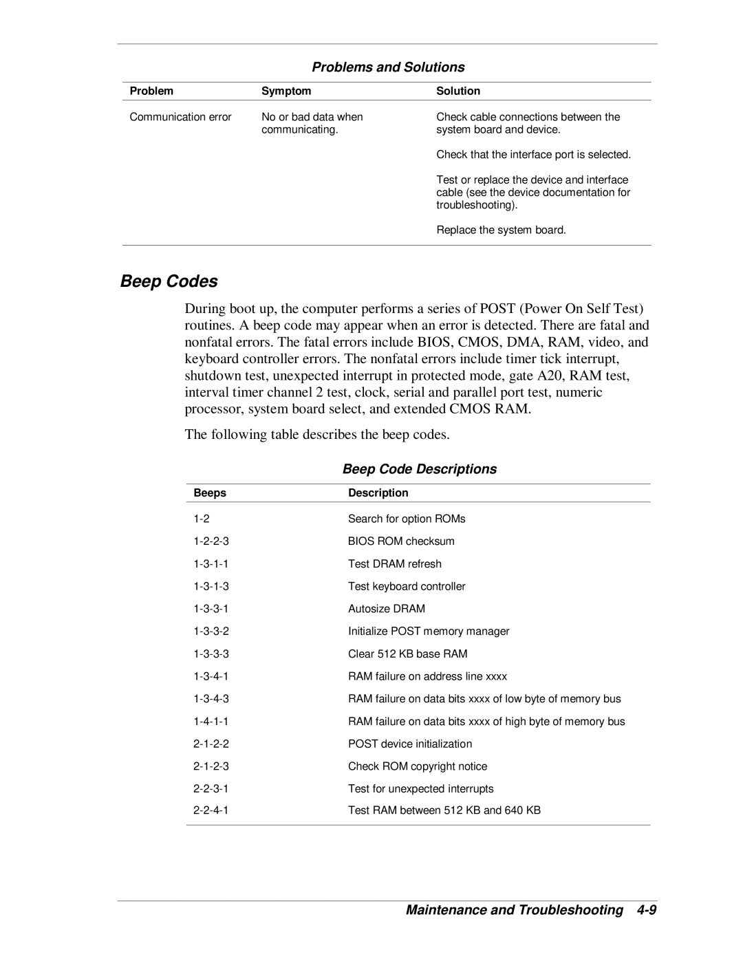 NEC SP B-Series manual Beep Codes, Beep Code Descriptions, Beeps Description 