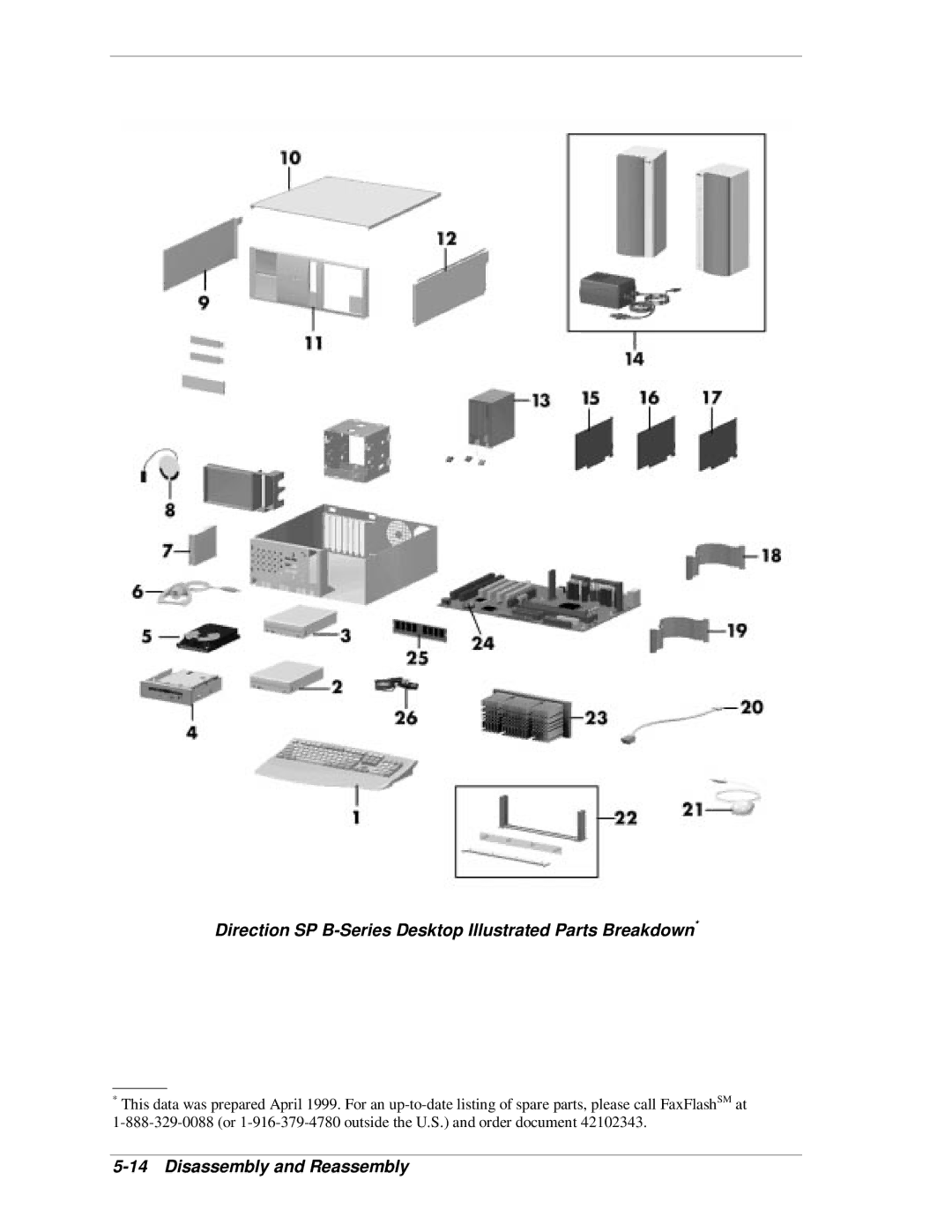 NEC manual Direction SP B-Series Desktop Illustrated Parts Breakdown 