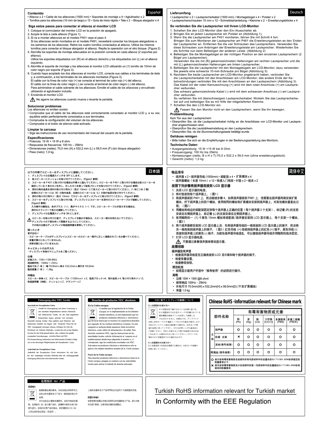 NEC SP-P4046 manual 