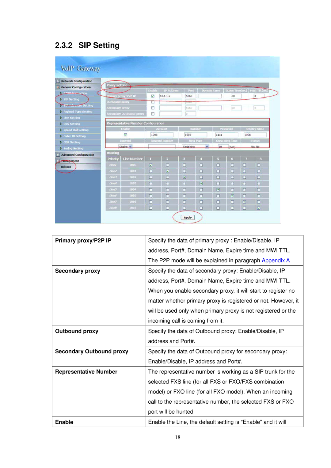 NEC SP5008A user manual SIP Setting 