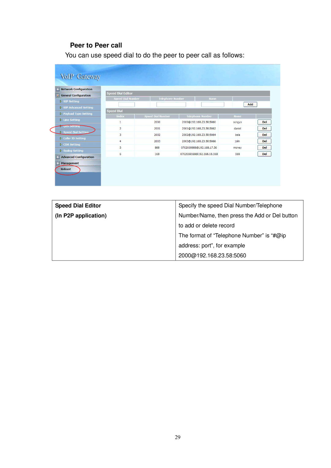 NEC SP5008A user manual Peer to Peer call, Speed Dial Editor In P2P application 