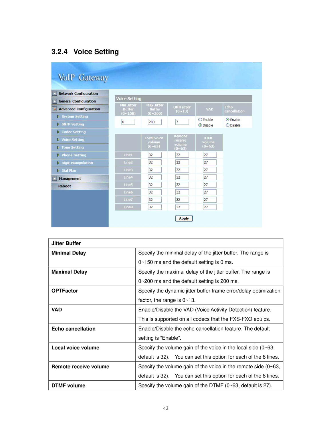 NEC SP5008A user manual Voice Setting 