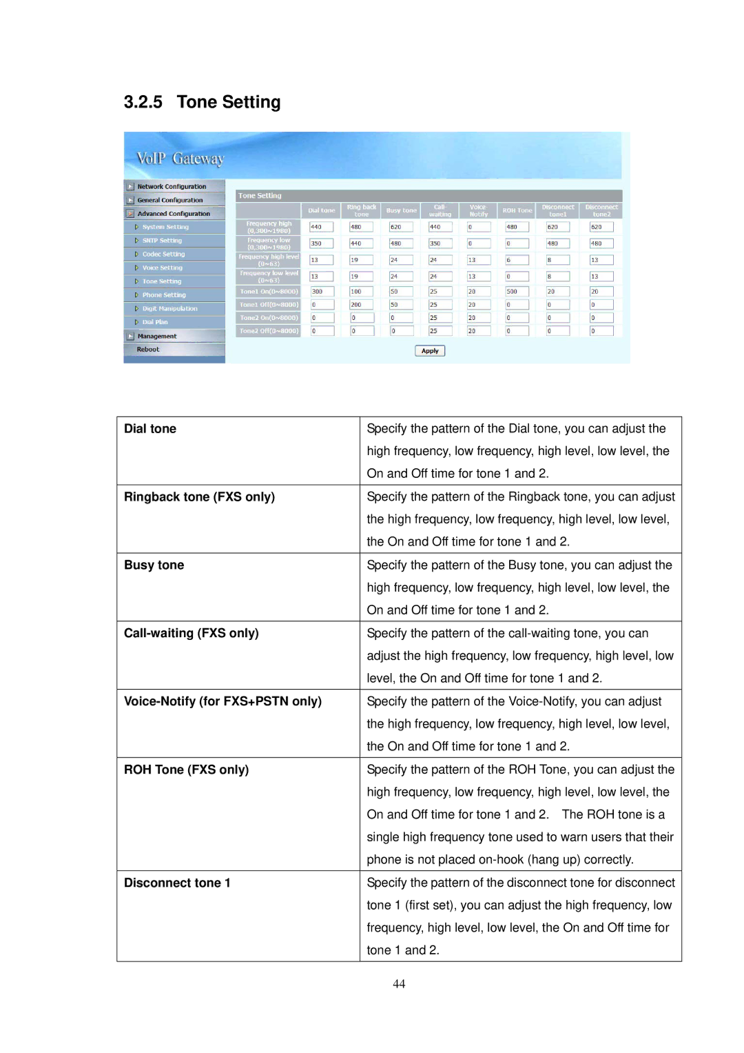 NEC SP5008A user manual Tone Setting 