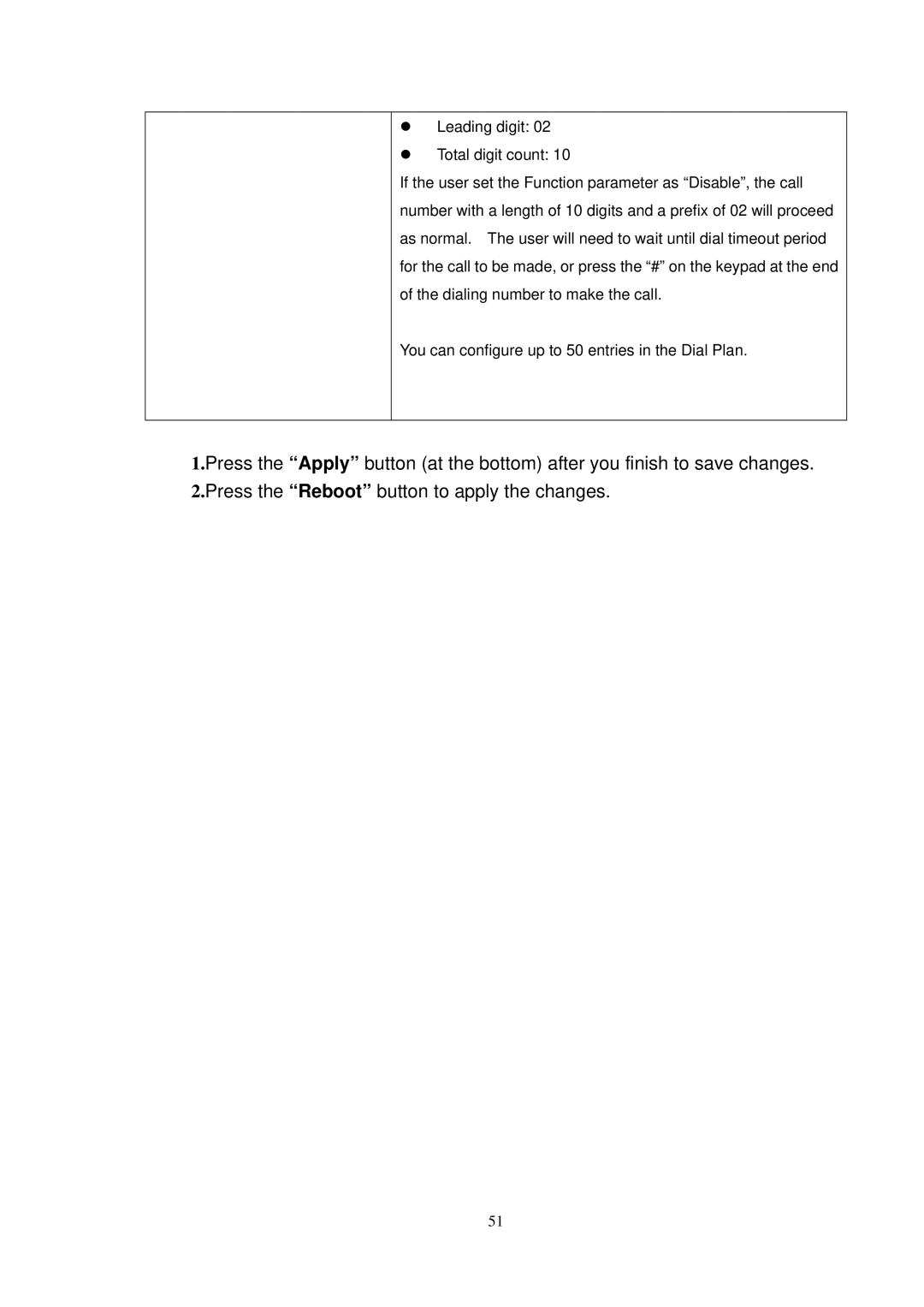 NEC SP5008A user manual 