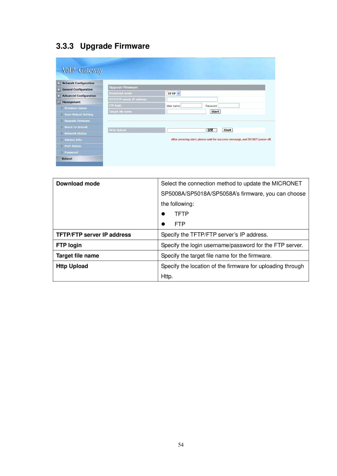 NEC SP5008A user manual Upgrade Firmware 