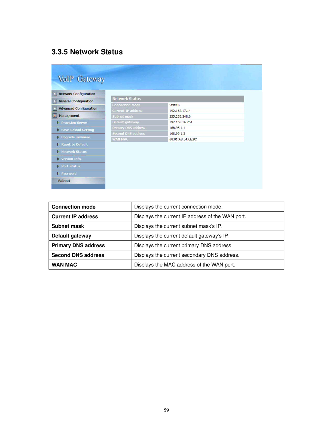 NEC SP5008A user manual Network Status, Displays the MAC address of the WAN port 