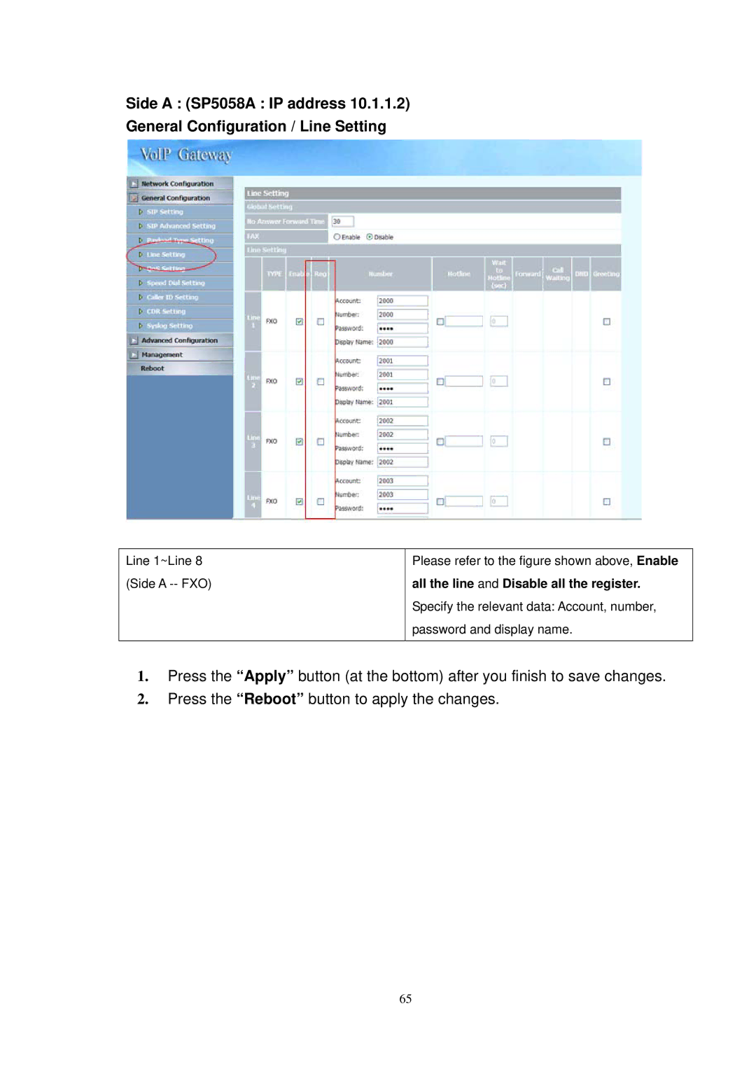 NEC SP5008A user manual All the line and Disable all the register 