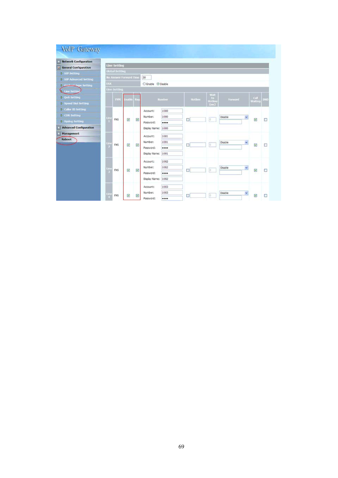 NEC SP5008A user manual 