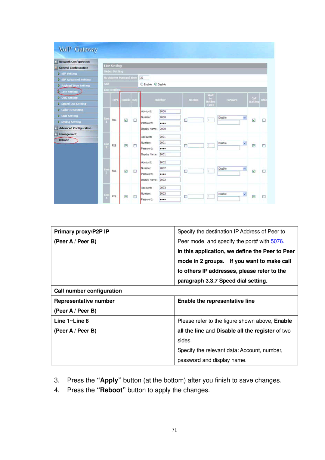 NEC SP5008A user manual 